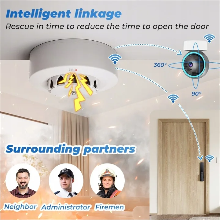 2 pcs Temperature and Humidity Smoke Sensor, TUYA WIFI Smoke Sensor Fire Alarm Home Kitchen Security System
