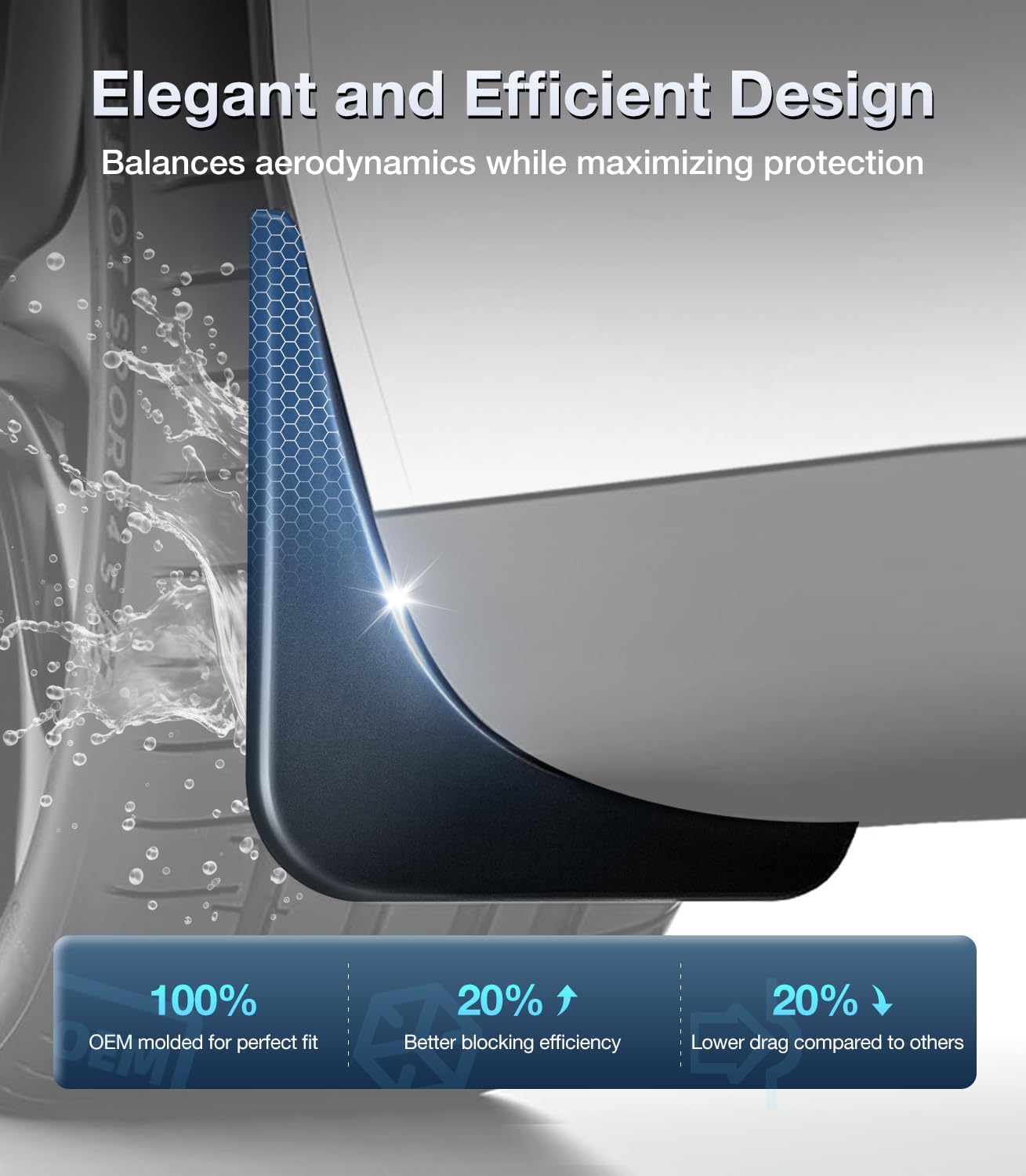 Для Tesla Model Y 2025 Juniper Model 3 Highland Брызговики Stay Clean Protect Paint Военный класс Всепогодные брызговики