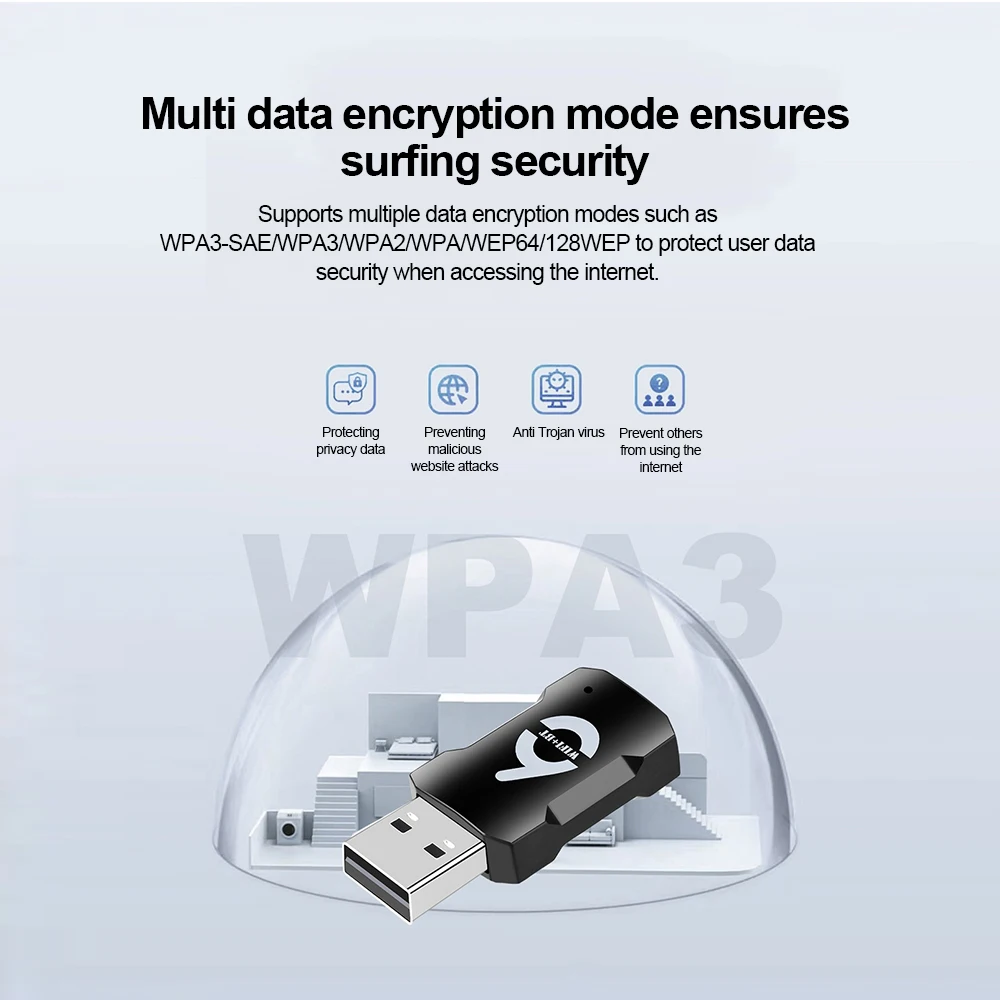 900Mbps WiFi 6 USB Adapter Bluetooth 5.3 AX900 USB Dongle Wireless Network Card Dual Band 2.4/5G Free Driver For PC Laptop