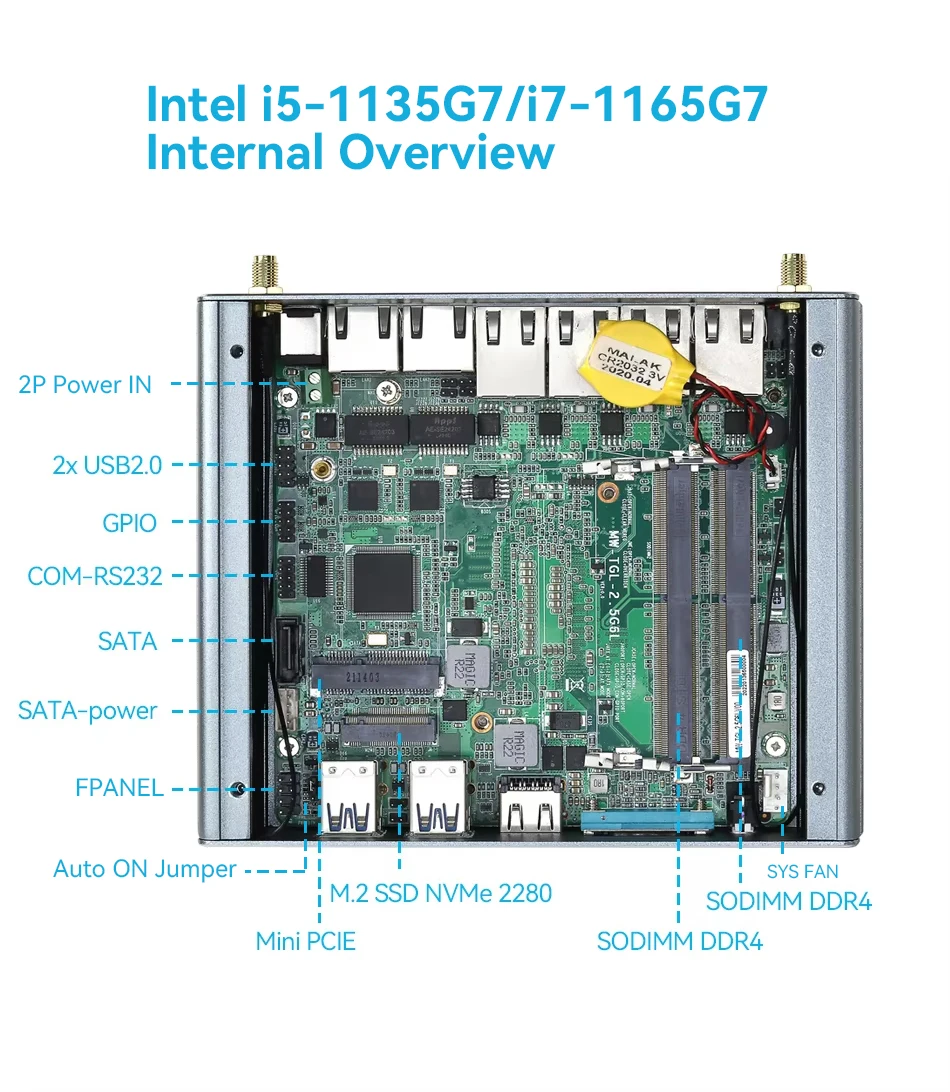 Mini PC industrial sin ventilador Intel i7-1165G7 N100 6x 2,5G Ethernet 4x USB COM-RS232 HDMI Mini-PCIe compatible con Windows Linux OpenWrt
