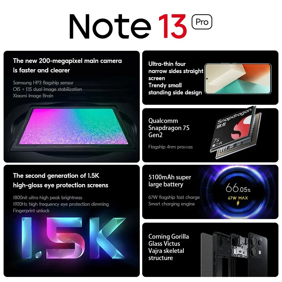 จอแสดงผล 1.5 K ขนาด 200 MP กล้อง OIS 3100 mah