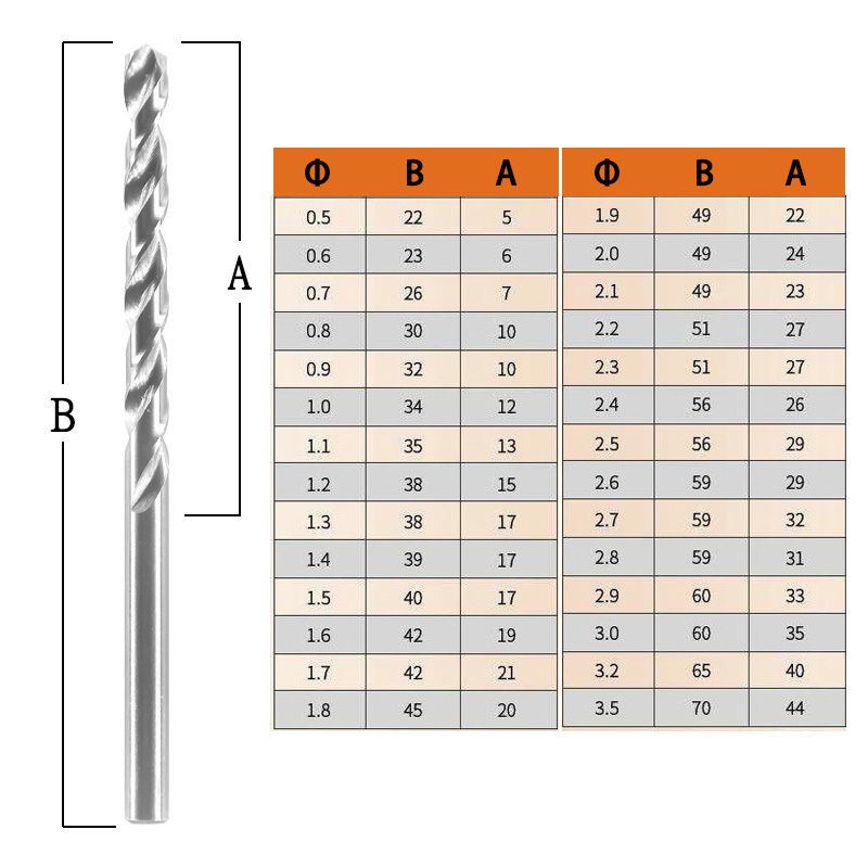 10Pcs HSS Micro Twist Drill bit 0.3-2.9mm High Speed Steel PCB Mini Drill Jewelry Tools Dremel Bit