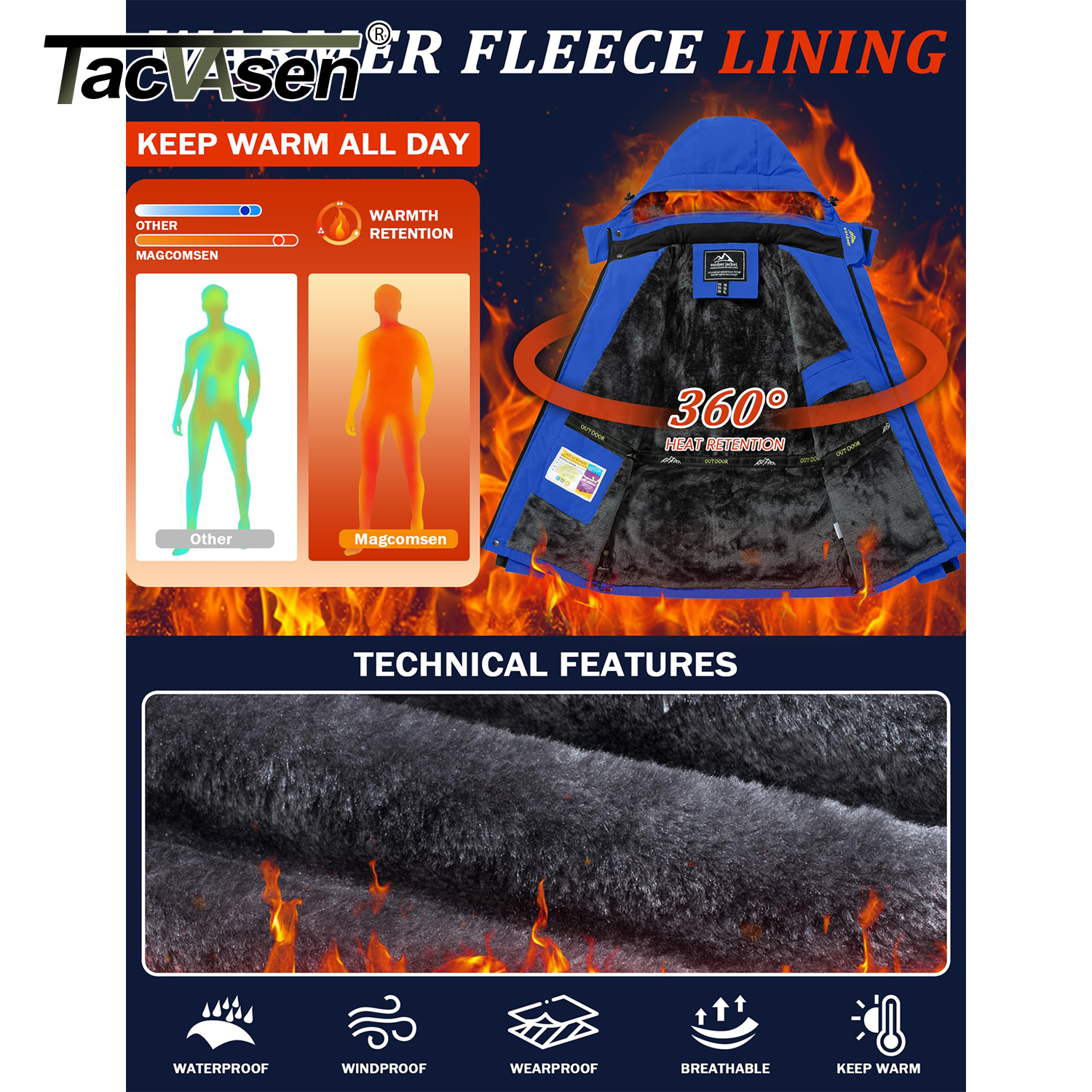 TACVASEN Winter Heavyweight Fleece Lined Parka Waterproof Men Ski Snowboard Jackets Windproof Removable Hoodie Coats Windbreaker