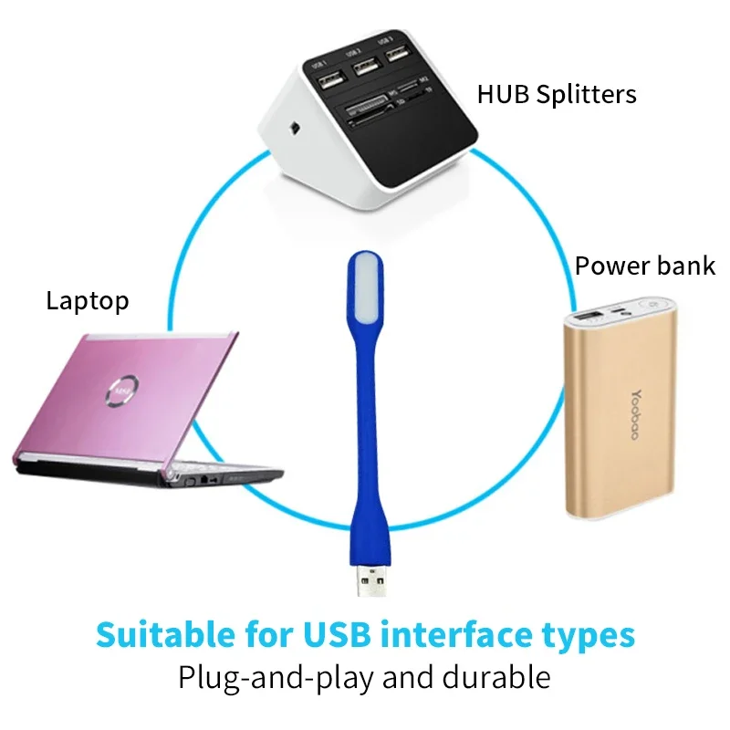보조배터리 컴퓨터용 접이식 눈 보호 램프, 미니 USB LED 조명, 휴대용 독서 조명, LED 야간 조명, DC 5V, 2 개, 4 개