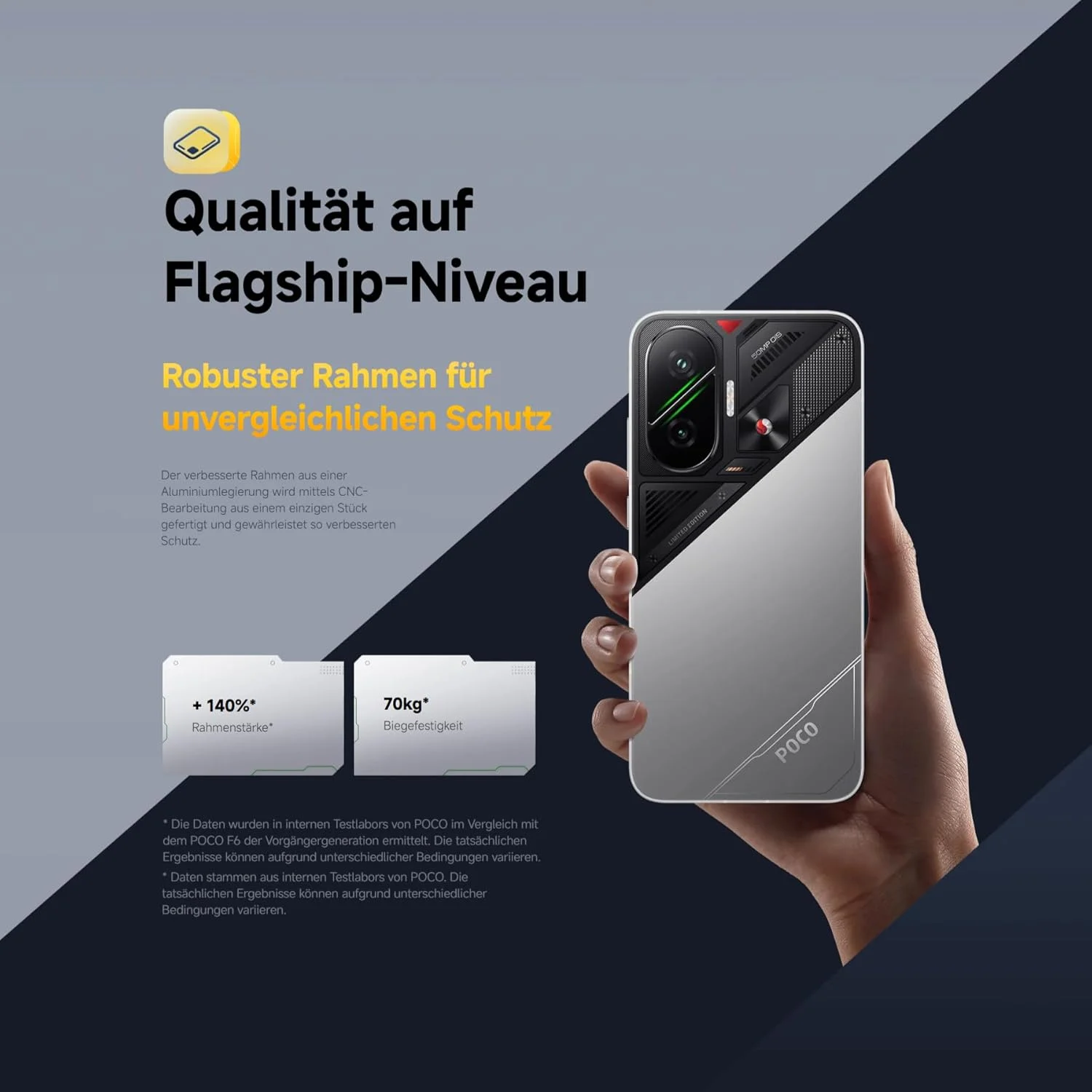 POCO F7 5G 12GB 256GB/512GB NFC Version ue sans chargeur téléphone portable intelligent Snapdragon 8S Gen 4 batterie 6500mAh
