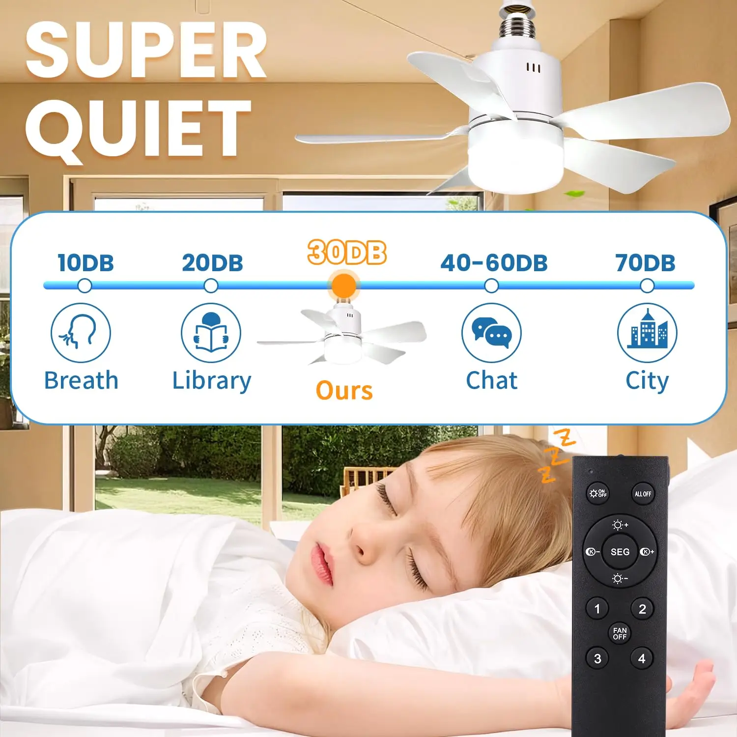 Socket LED Fan Light with Remote 52.5cm 4 Speed Socket Ceiling Fan with Lighting Light Bulb Fan for Bedroom Home, E26/E27 Base