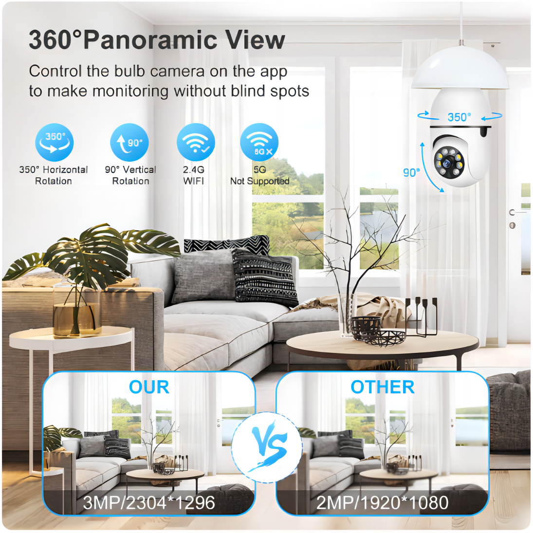 Cámara de vigilancia inalámbrica para el hogar, con visión nocturna minicámara, 5G, Wifi, IP, E27, 2MP, videovigilancia CCTV, protección de seguridad para bebés