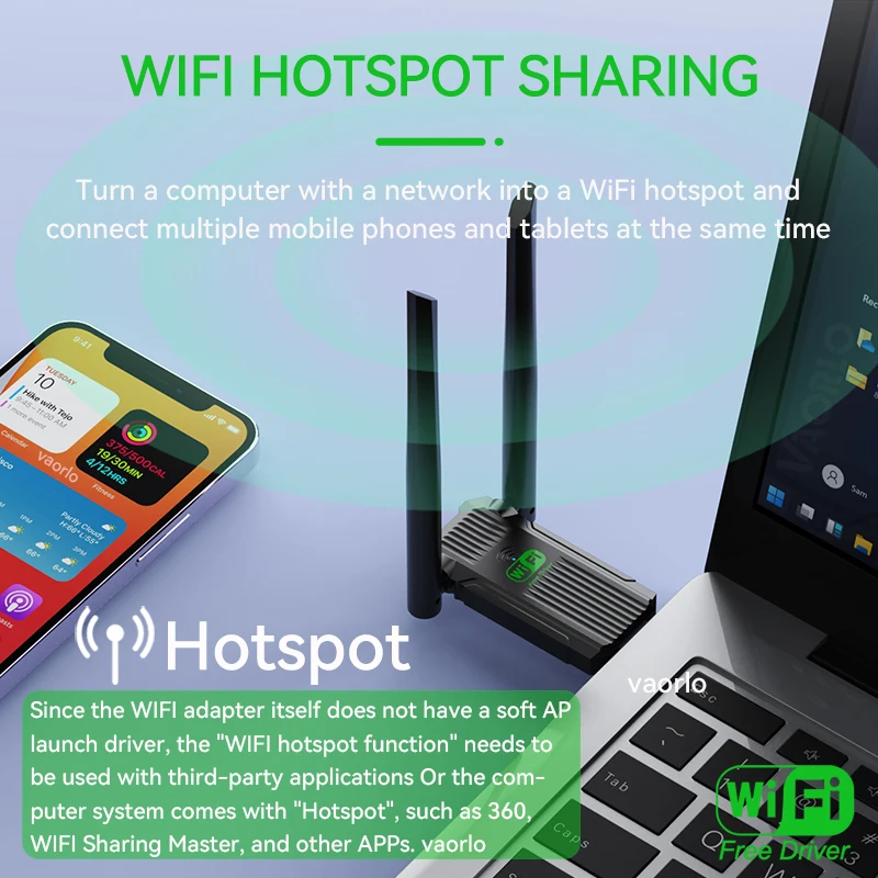 VAORLO Dual Band 1200Mbps WiFi USB Adapter 2.4G+5Ghz Wi-Fi Dongle Receiver USB3.0 High-Speed Wireless Network Card For PC/Laptop