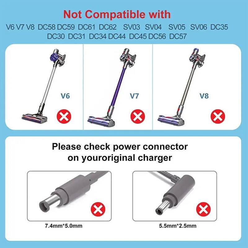 EU US Plug Power Adapter For Dyson V10 V11 V12 V15 SV12 SV16 SV20 Vacuum Cleaner Battery Charger Power Supply Part