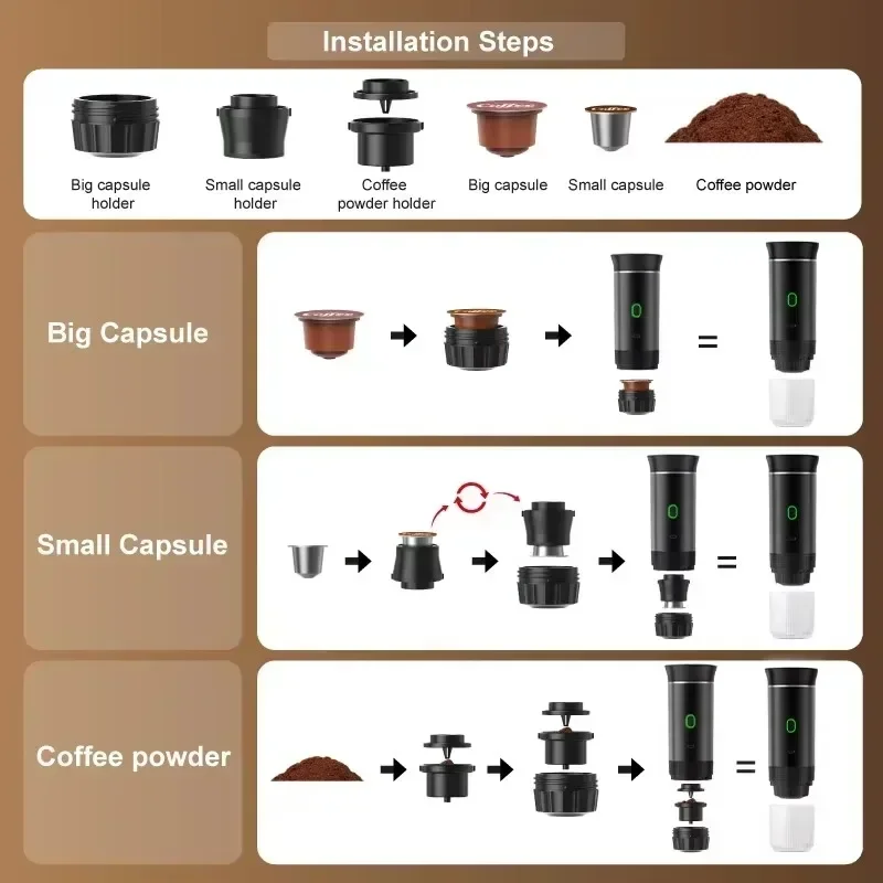 3-in-1 Portable Capsule Coffee Maker, Wireless Heating Electric Espresso Coffee Maker for Car Home, Travel Camping Coffee Maker
