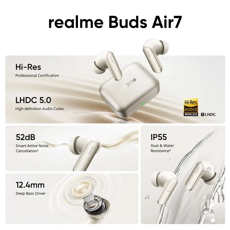 Global Version realme Buds Air 7 52dB Smart Active Noise Cancellation 12.4mm Deep Bass Driver Bluetooth5.4 360° Spatial Audio Effect IP55 Kopfhörer