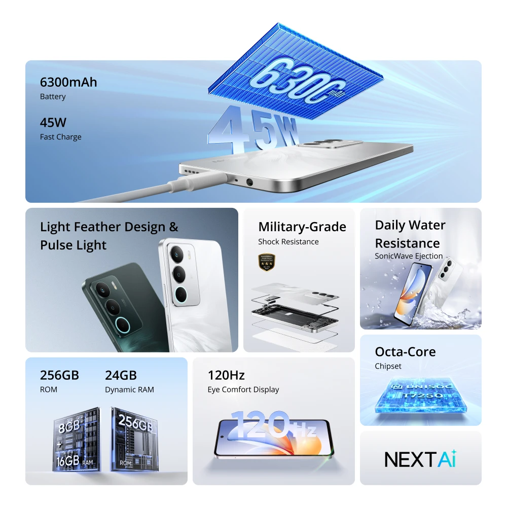 [Мировая премьера] Смартфон Realme C71, аккумулятор 6300 мАч, зарядка 45 Вт, 6,67 дюйма, 120 Гц, дисплей, камера 50 МП, набор микросхем UNISOC T7250, NFC IP64