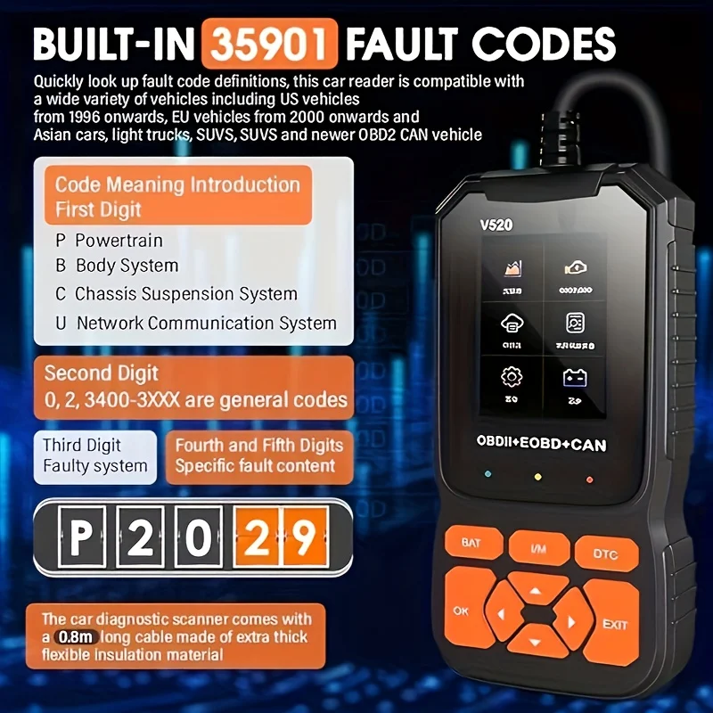 Scanner obd2 avançado com códigos de leitura/apagar-ferramenta de diagnóstico de carro compacto resistente compatível com todos os carros obdii/eobd de 1996 postes