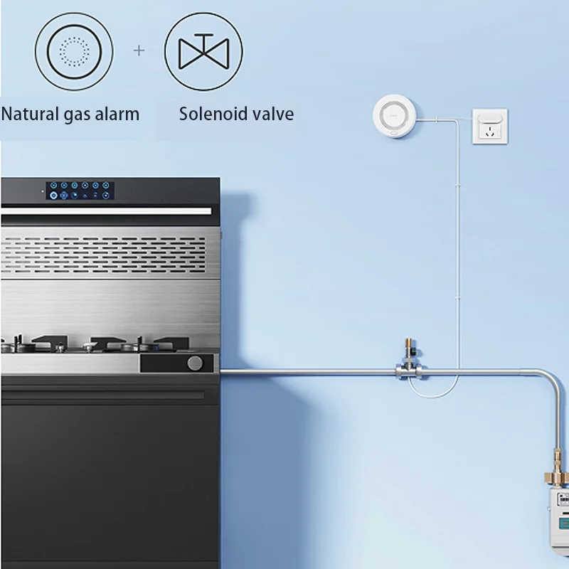 Aqara Smart Natural Gas Detector Zigbee Gas Leak Alarm Intelligent Linkage Smart home security For Xiaomi Mi home Homekit