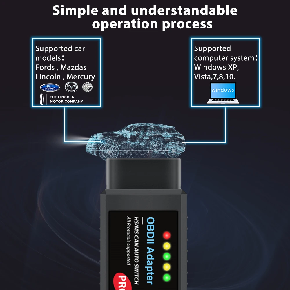 FORScan Pro ELM327 V1.5 Voor Ford Codering Auto Diagnostic Tool HS/MS KAN Auto Schakelaar USB OBD2 Scanner Adapter