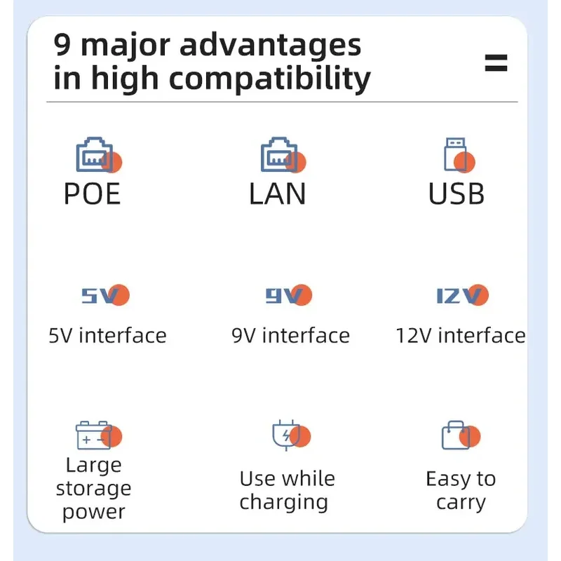 60W Portable Mini UPS With 12V 60Watt Backup Power Networking Applicable for DC Power Supplies Wifi UPS with Backup Time Feature