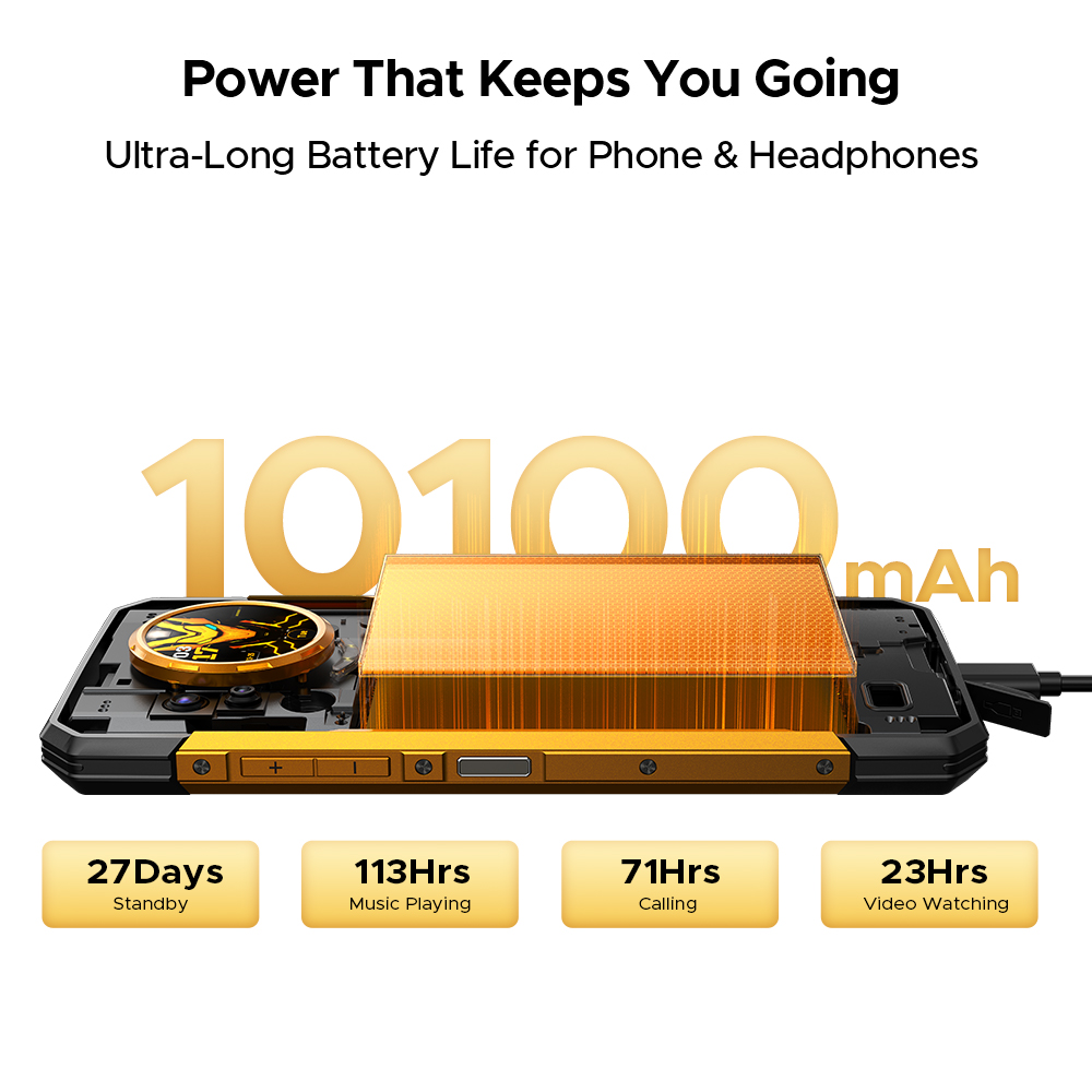 【Brand+】World Premiere DOOGEE S200 5G Rugged Phone 6.72" 120Hz Display 12GB RAM 256GB ROM 100MP AI Main Camera 10100mAh  NFC