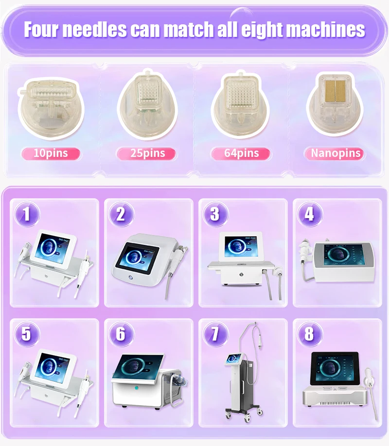 マイクロニードルマシン交換用金メッキカートリッジ,10, 25, 64,メソツール,RF,断熱,プロフェッショナル