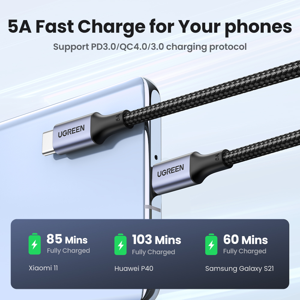 UGREEN 100 Вт USB Type C к USB C кабель для Macbook iPad Samsung Xiaomi PD Быстрая зарядка шнур 5А e-маркер чип быстрый USB C