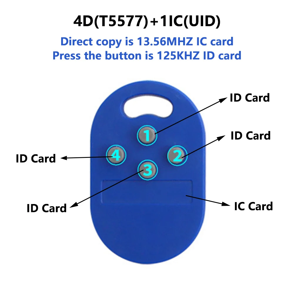 Thẻ khóa đa chức năng RFID 5 trong 1 125k 13.56MHZ Thẻ NFC T5577 EM ID IC UID Thẻ kim loại có thể viết lại Fob