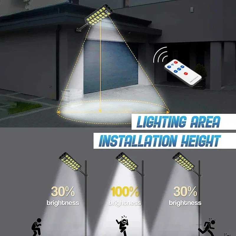 Newest Powerful Outdoor Solar Lamp of Motion Sensor Ultra Bright LED Solar Light 3 Mode Garden Sunlight Street Path Yard Lantern