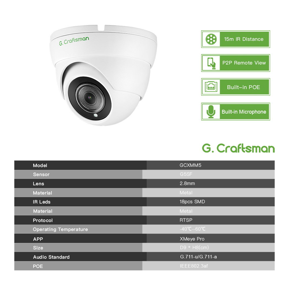 RU 2.8mm 5MP POE Indoor Wide Viewing Angle Infrared Onvif CCTV Video Surveillance Security G.Craftsman