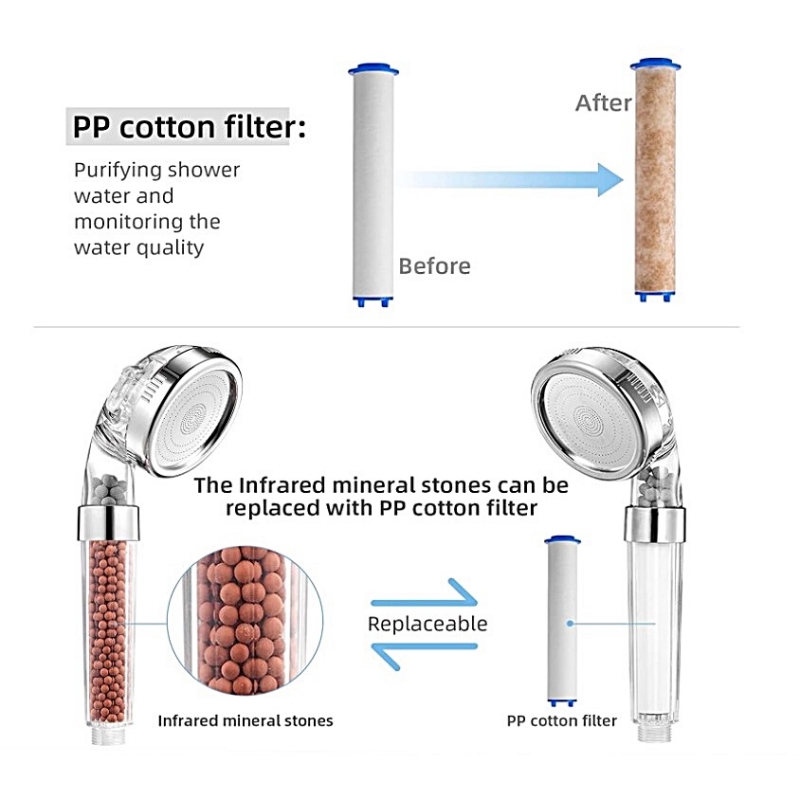 10Pcs Replacement Shower Filter Cartridge shower water filter Remove Chlorine/Fluoride/Hard Water for Most Hand Held Showerhead