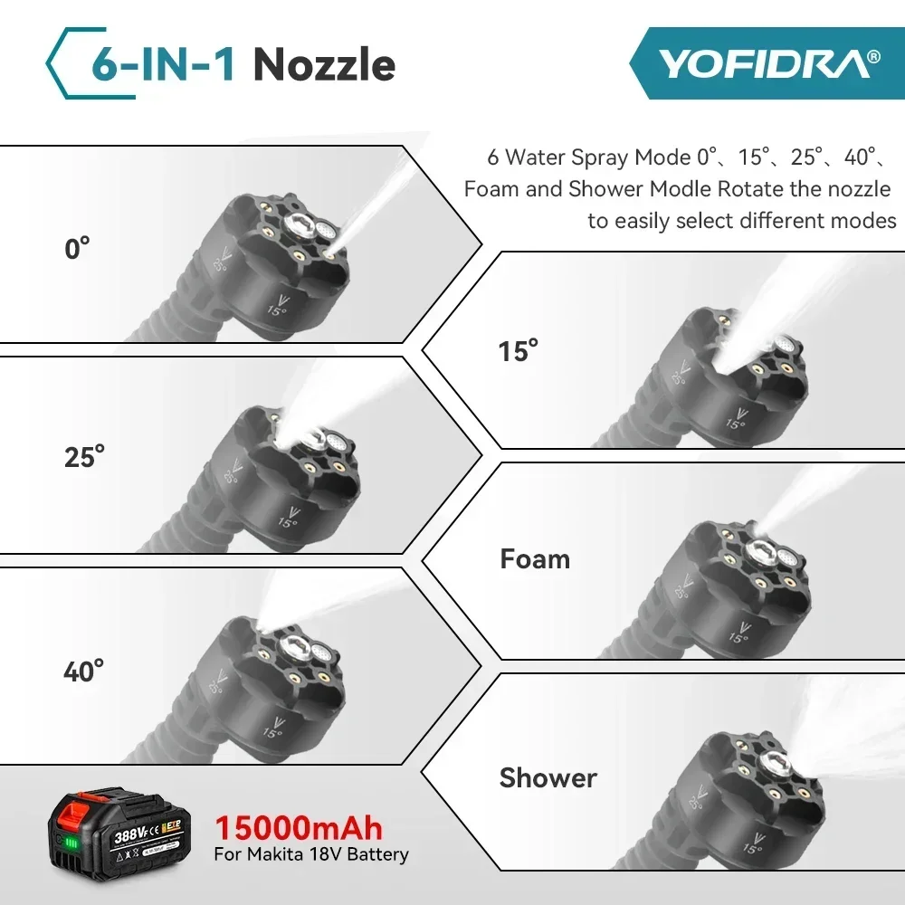 YOFIDRA 200Bar 3500W bürstenloser elektrischer Hochdruckreiniger 6-in-1 Autowasch-Garten-Wasserspritzpistole für 18-21V-Batterie