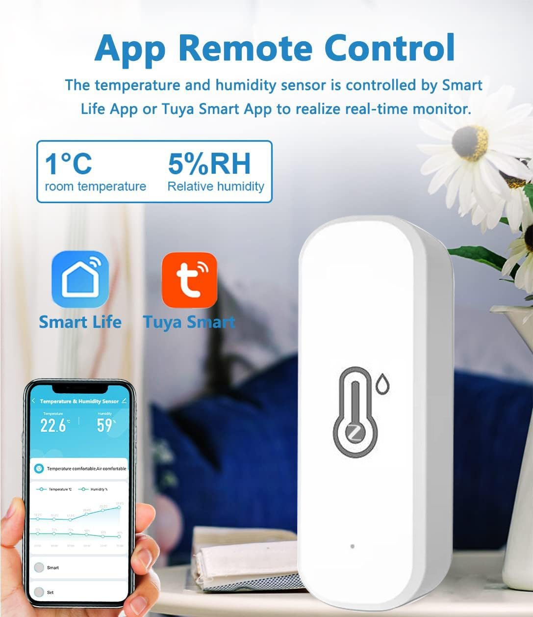 Датчик температуры и влажности Tuya Zigbee3.0, термометр, гигрометр, приложение, удаленная сигнализация, работает с Smart Life, Alexa Google Alice