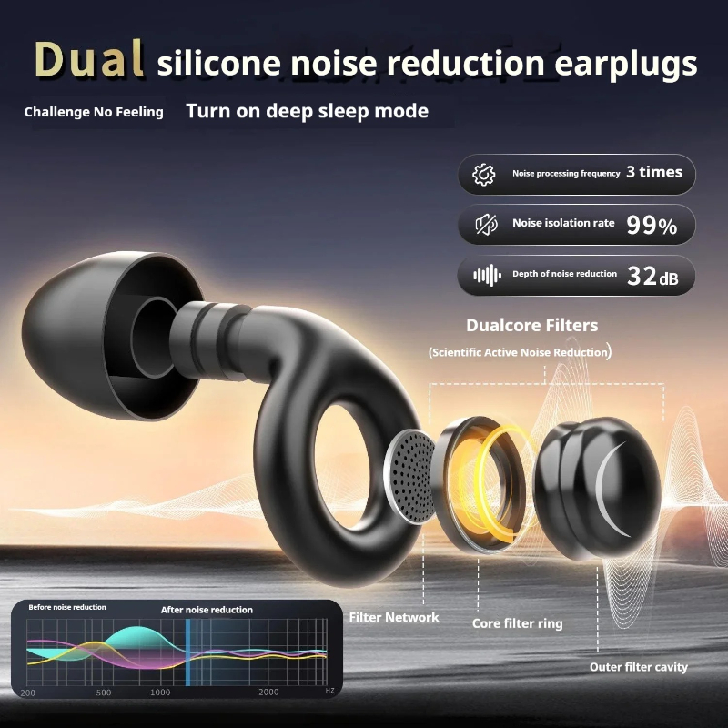 Reusable Silicone Ear Plugs For Sleeping Noise Cancelling Hearing Protection Swimming Concerts Travel Study Work Comfort Fit