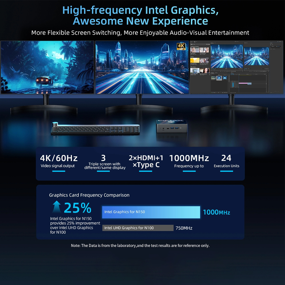 Bmax mini pc b4 turbo intel®13. Generation n150 16GB DDR4 512GB 1TB m.2 SSD Windows 11 Dualband-WLAN-Desktop-Computer für die Arbeit