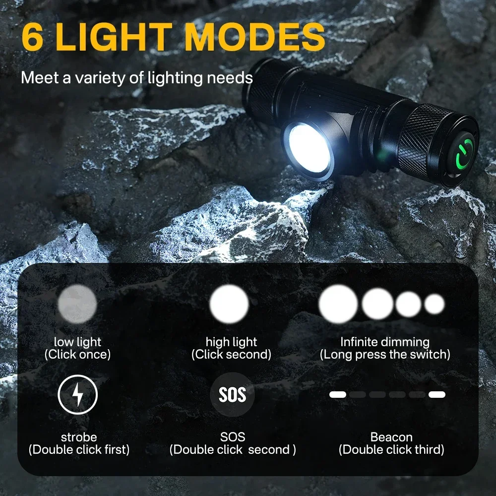 Notfall D10 L2 LED Scheinwerfer Leistungsstarke 3000LM Wasserdichte Scheinwerfer USB Aufladbare 18650 Kopf Taschenlampe Camping Angeln Laterne