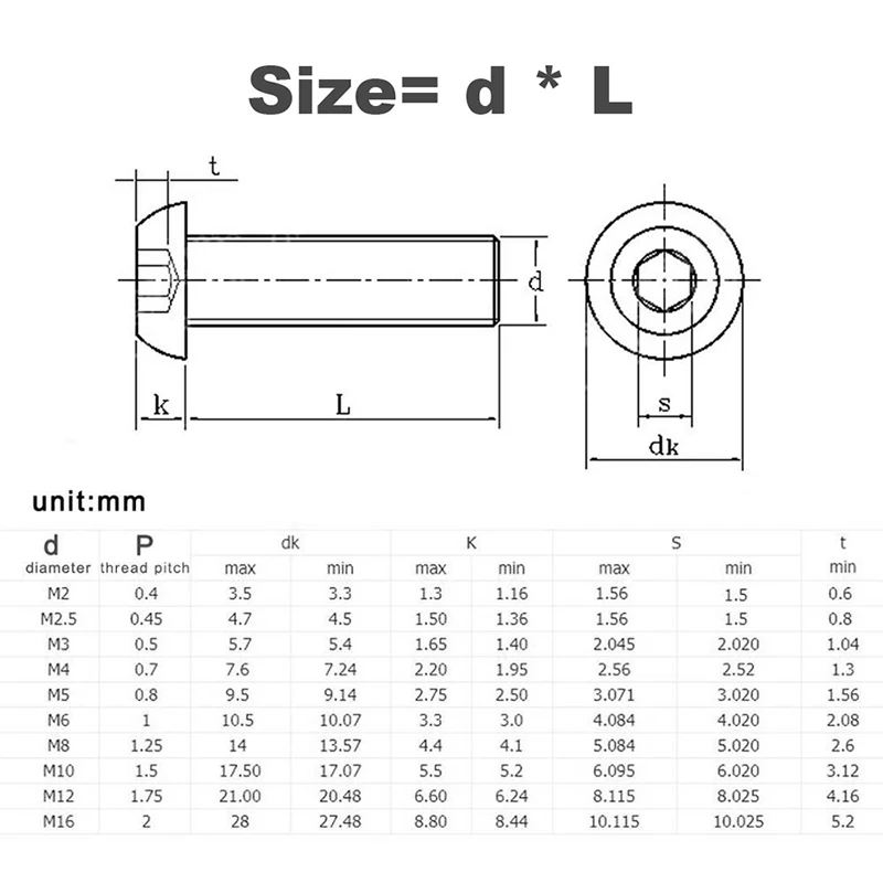 100/ 50/ 20/ 10/ 5/ 2/ 1 Chiếc M1.6 M2 M2.5 M3 M4 M5 m6 M8 M10 M12 Grade10.9 Lục Giác Ổ Cắm Nút Tròn Đầu Ốc Vít ISO7380