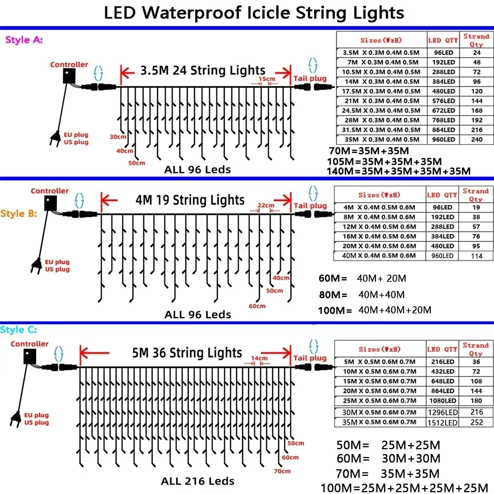 2025년 겨울 집 장식용 스트리트 가랜드 크리스마스 장식 2026 LED 고드름 커튼 조명 야외 웨딩 파티오 파티 220V EU