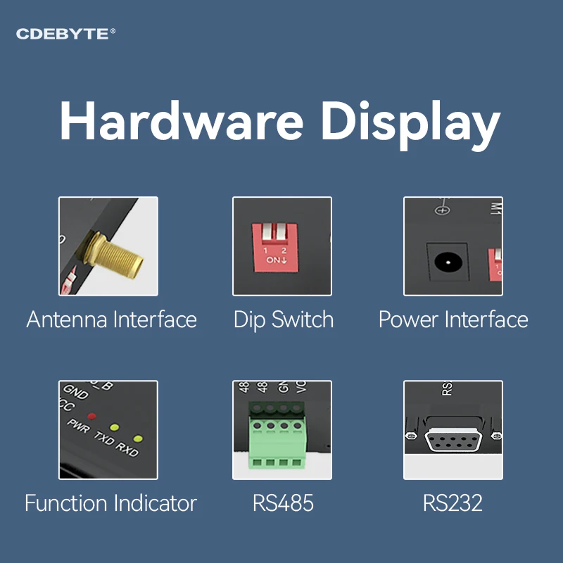 433MHz Wireless Transceiver LoRa CDEBYTE E90-DTU(433L20)-V8 RS232 RS485 20dBm Lange Palette PLC Transceiver Empfänger Radio Modem