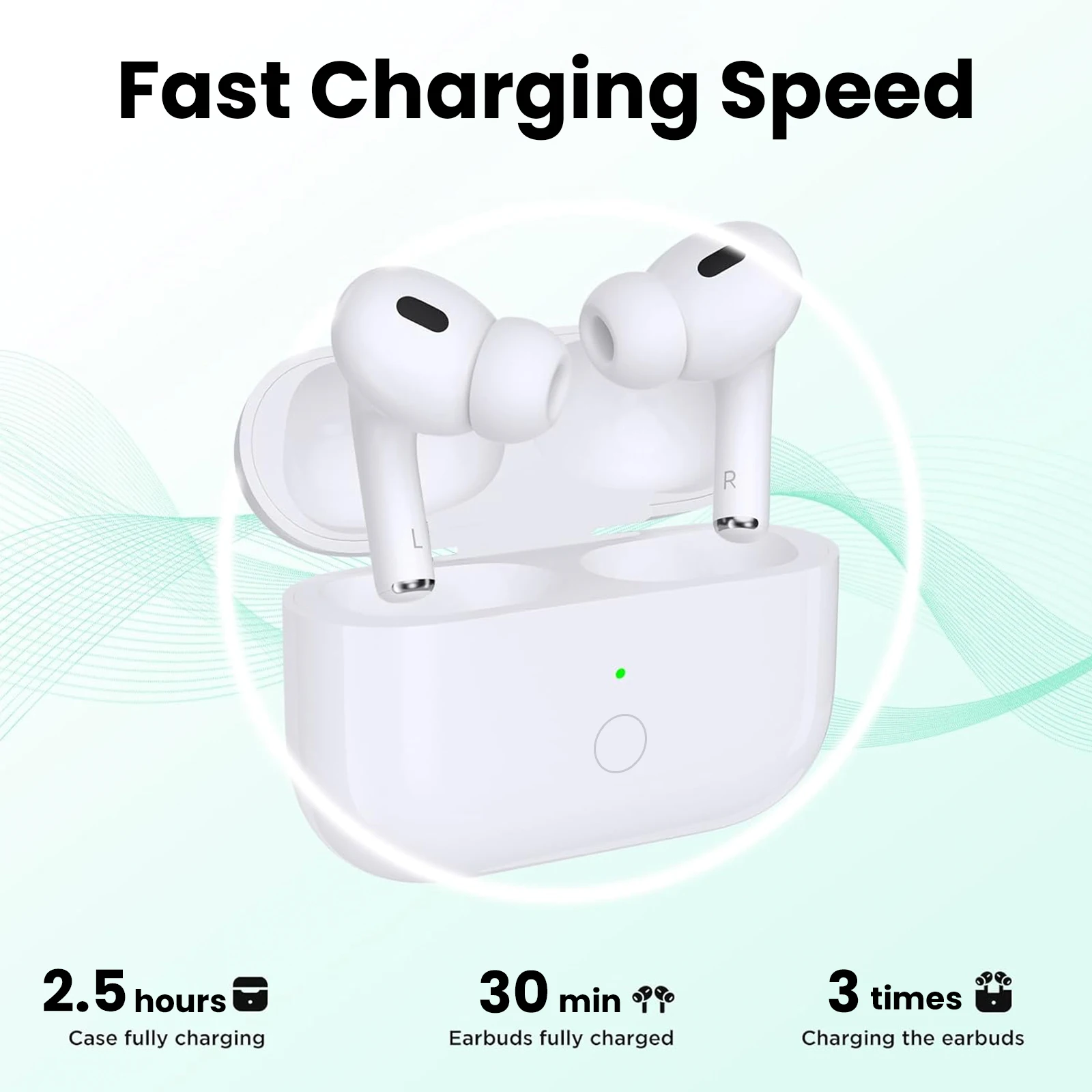Wireless Charging Case For AirPods Pro 1st & 2nd - 450mAh Charger Box W/ Bluetooth Sync Button ,For IOS/​Type-C Port, No Earbuds