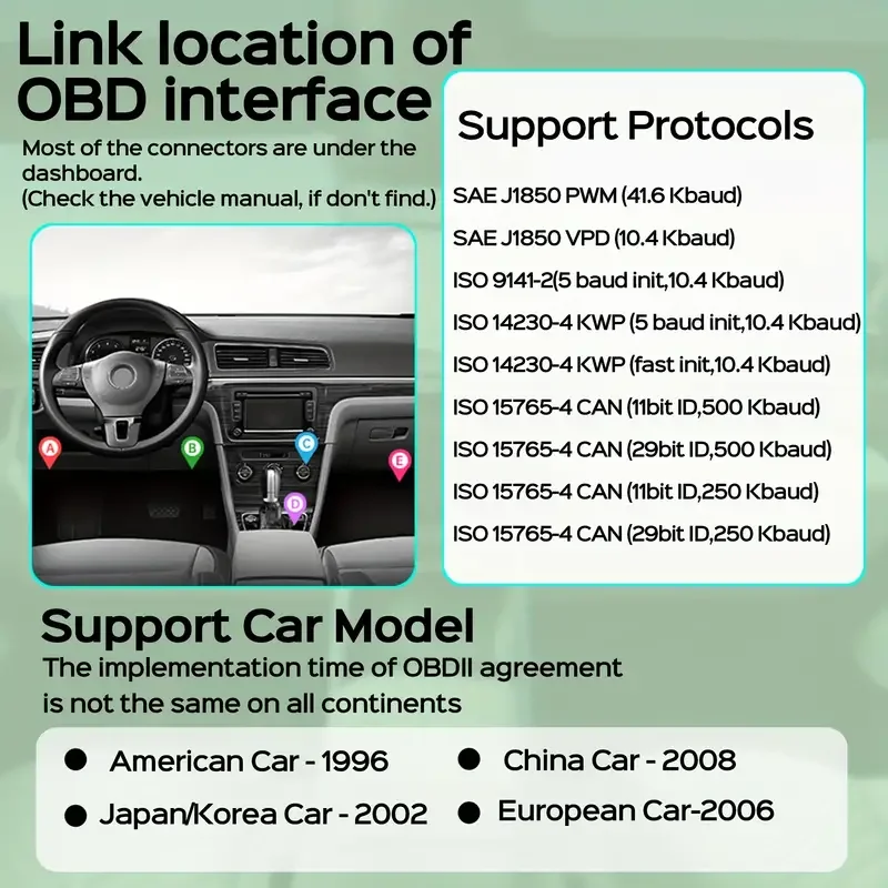 ELM327 nowy Bluetooth 4.0 EOBD/OBD II skaner czytnik kodów wyczyść narzędzie diagnostyczne błędów sprawdź lampkę silnika dla IOS/Android/PC