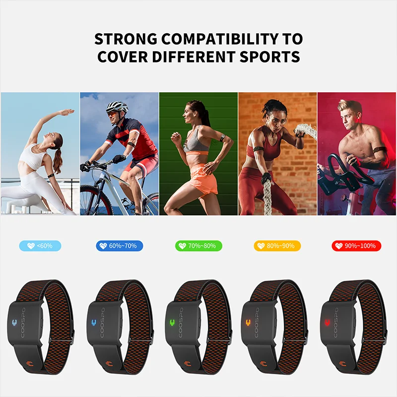 COOSPO HW9 Armband Heart Rate Monitor โซน HR/แคลอรี่ HRM Sensor สําหรับฟิตเนสขี่จักรยาน BLE5.0 ANT + สําหรับ Peloton,Zwift,Wahoo