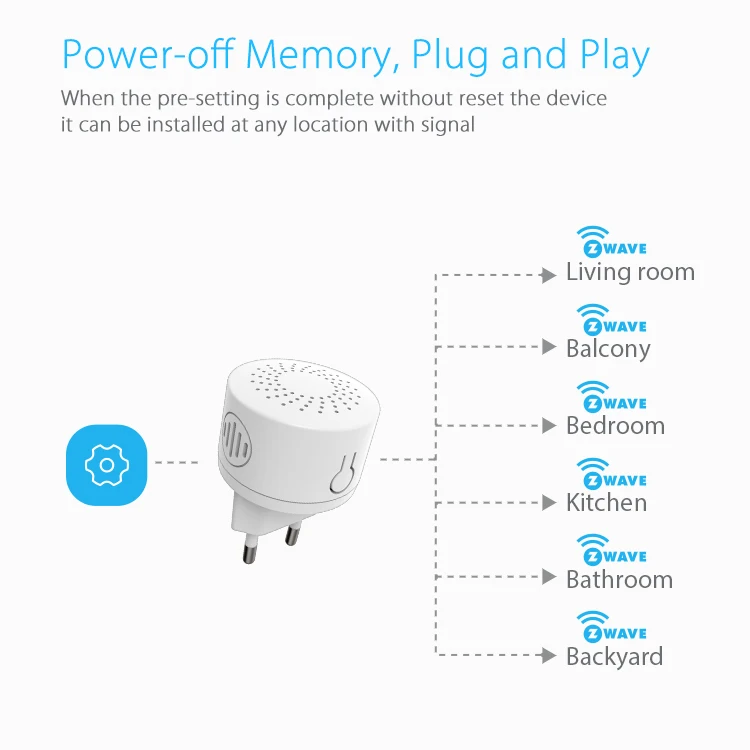 Z-Wave Smart Repeater EU 868,4 MHz Temperatur Feuchtigkeit Erkennung APP Fernbedienung Smart Home Automation Alarm System hause