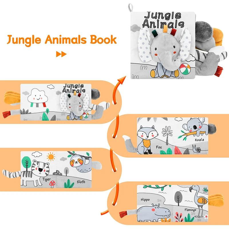 หนังสือเด็กอ่อน 3D Touch รู้สึกความคมชัดสูงหนังสือ Sensory Early Learning รถเข็นเด็กของเล่นสําหรับทารกเด็กวัยหัดเดินของขวัญ 0-12 เดือน