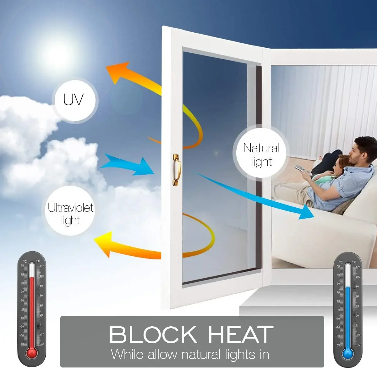 Multi-ขนาด One Way กระจกหน้าต่างฟิล์มความเป็นส่วนตัว Sun Blocking สติกเกอร์กระจกความร้อนฟิล์มสะท้อนแสง Self Adhesive Window Tint