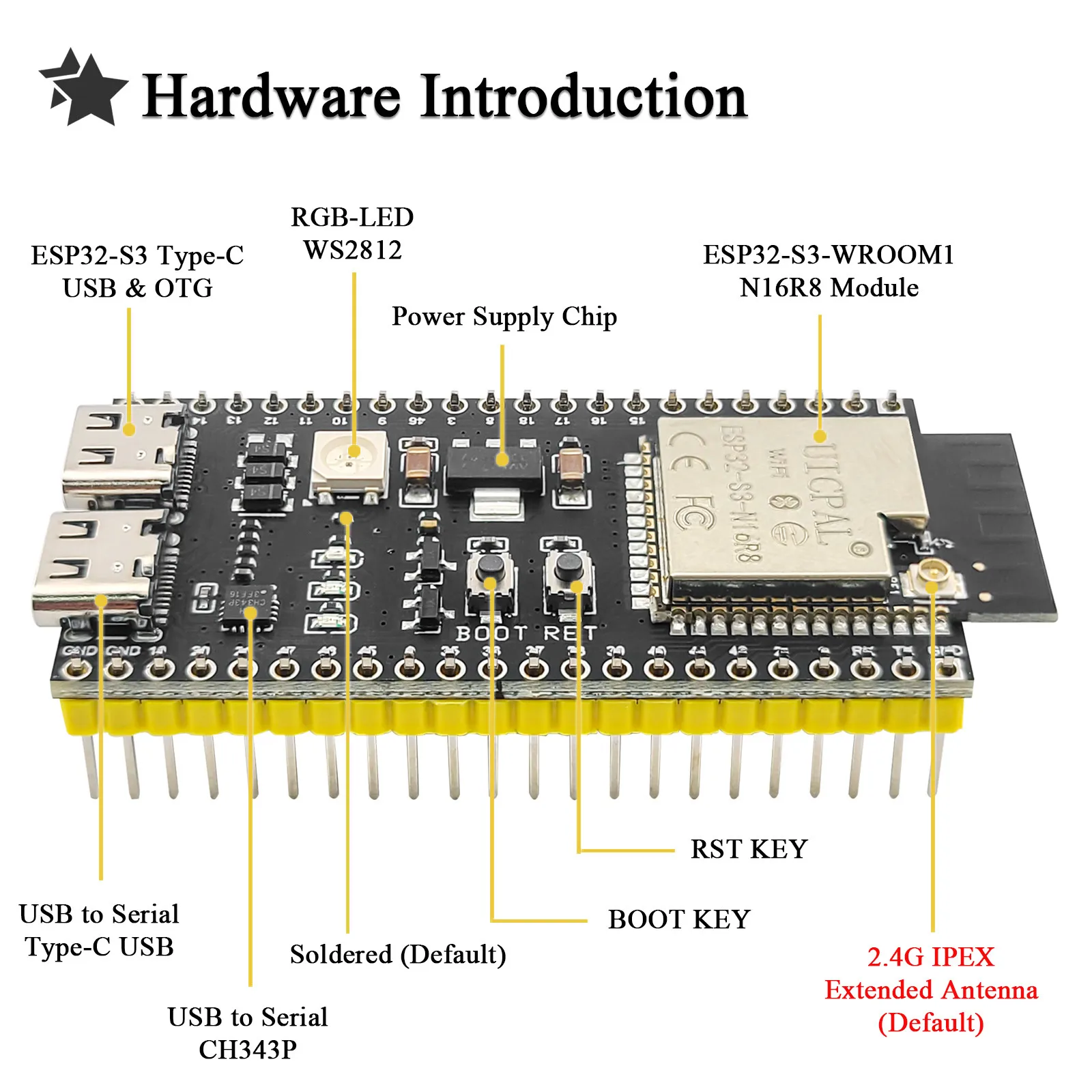 Placa de desarrollo ESP32 S3 con Kit adaptador de expansión 2,4G Wifi BT módulo MCU ESP32-S3WROOM1 N16R8 44Pin tipo C ESP32-S3
