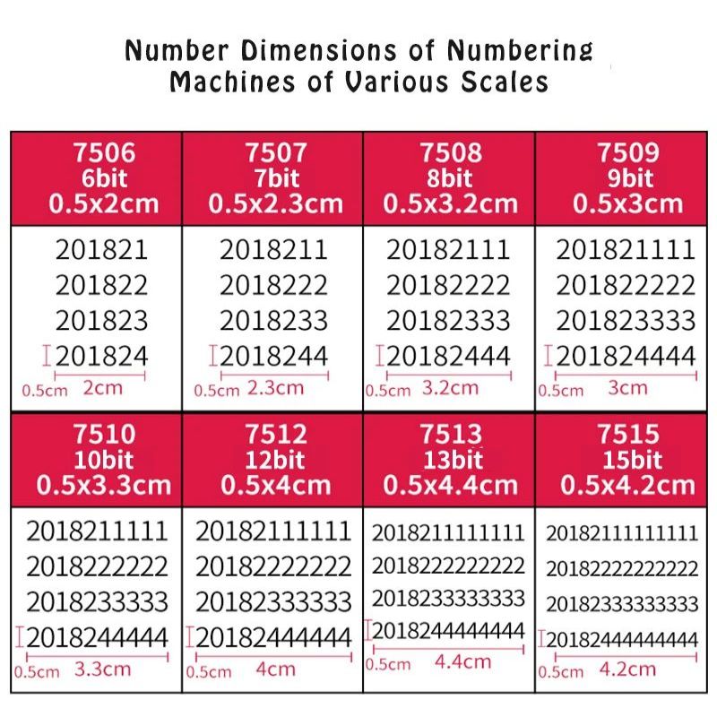 Digital Automatic Number Machine Financial Coding Office Stamp With 6-15 Digits Accurate Number Adjustment Convenient Ink Change