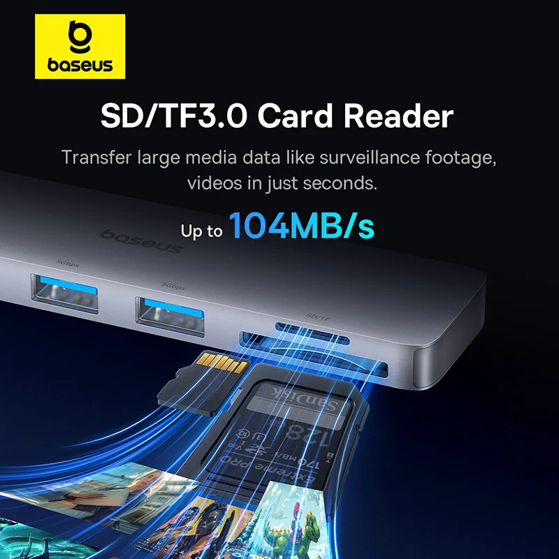 Baseus Dual USB-C Hub to HDMI-совместимый 4K 30 Гц для Thunderbolt 3/4 40 Гбит/с USB 3.0 Type C HUB SD TF для MacBook Pro Air USB Hub