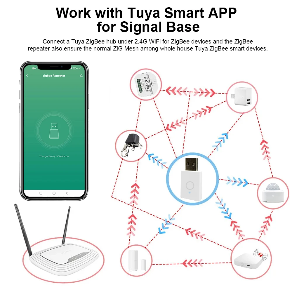 Tuya inteligente zigbee repetidor de sinal usb amplificador extensor para vida inteligente gateway dispositivos casa inteligente automação