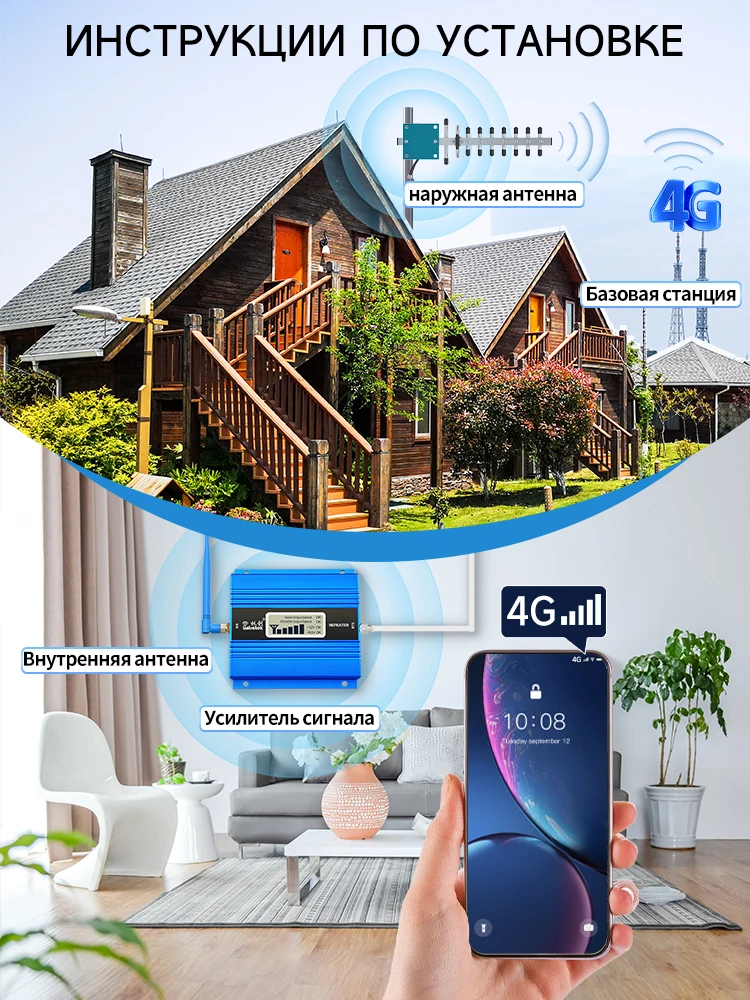 Lintratek 2G 3G 4G Amplificatore Cellulare GSM 900 LTE 1800 WCDMA 2100MHz CDMA 850 B5 Dati Cellulare Booster Kit Antenna Ripetitore
