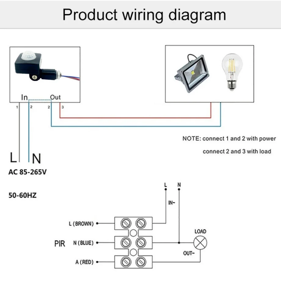 VzzUoo 85-265V IP65 モーションセンサー調整可能な PIR スイッチ超薄型 LED フラッドライト PIR 防水屋外モーションセンサー検出器