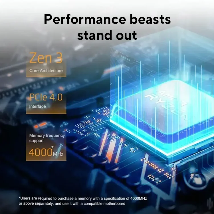 AMD R5 5600X New Ryzen 5 5600X 3.7 GHz 6-Core 12-Thread CPU  7NM 65W L3=32M 100-000000065 Socket AM4