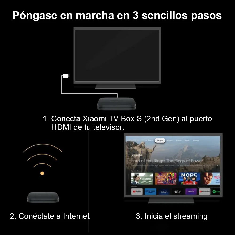 Xiaomi Mi TV Box S 2. Generation Global Version Smart TV Box Media Player 4K Ultra HD BT5.2 2GB 8GB Android Google TV Google Assistant