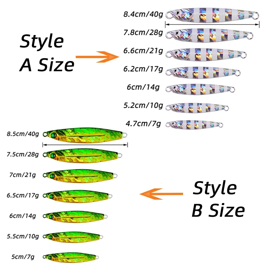 5 шт., металлические приманки для рыбалки, грузики 10 г-40 г, жесткая приманка для троллинга, приманка для ловли окуня, снасти для форели, приманки для отсадки, приманки для морской воды